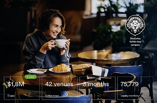 Effective Ways to Skyrocket Your Business with Text Marketing!